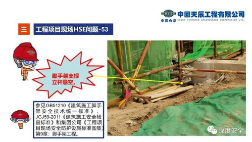 精品PPT 工程項目現場HSE問題及值得借鑒的做法——以工程陶粒為例